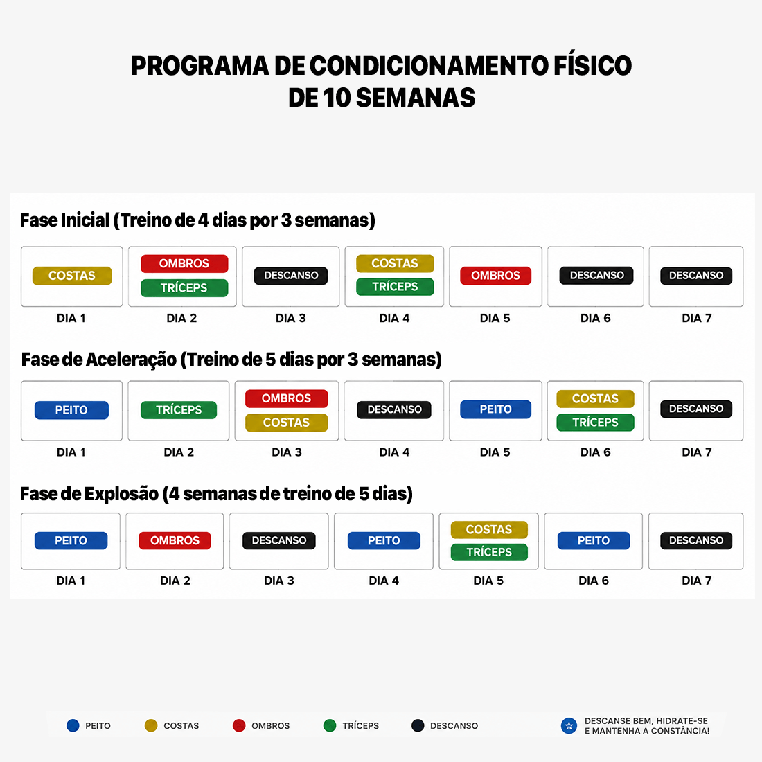 Prancha Nuvy 14 em 1 Aumentadora de força e definição +3 BRINDES (1 Elástico, 1 Vídeo com +13 Exercícios, 1 eBook)