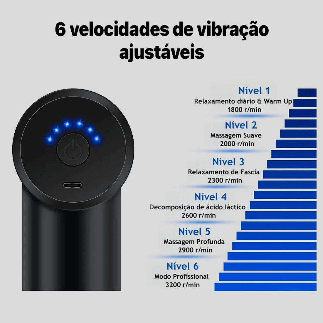 Massageador Muscular Precision + 3 Cabeças de Massagem GRÁTIS