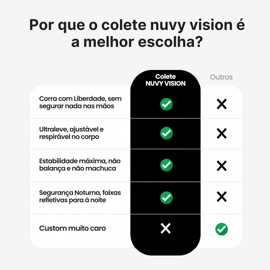 Colete de Corrida Nuvy Vision Ultraleve Refletor Antirroubo